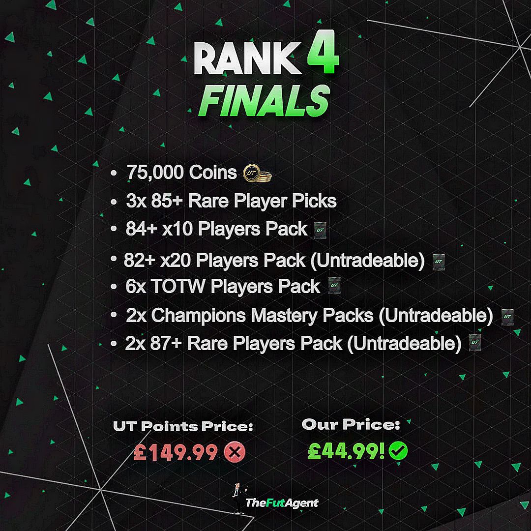 Rank 4 Finals