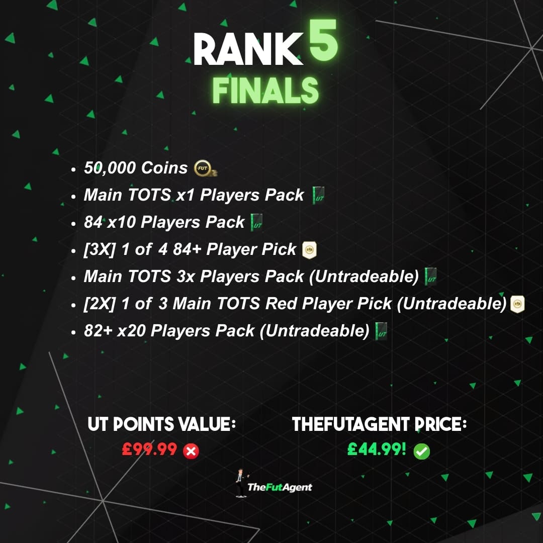 Rank 5 Finals