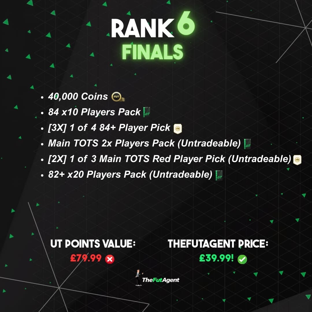 Rank 6 Finals
