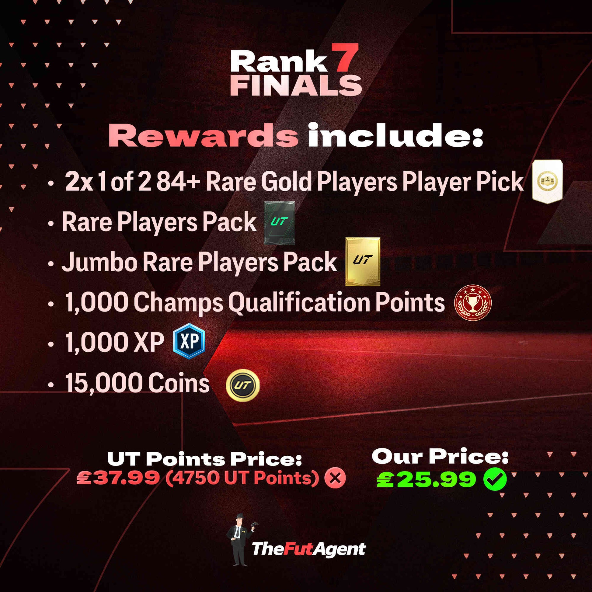 Rank 7 Finals - TheFutAgent