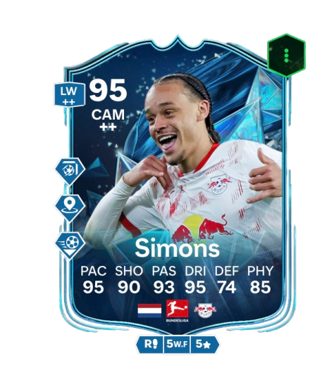 TOTS Bundesliga Cup